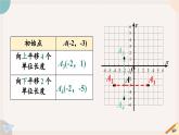 人教版七年级数学下册课件 7.2.2 用坐标表示平移