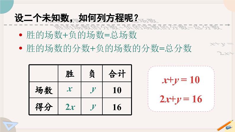 人教版七年级数学下册课件 8.1 二元一次方程组05