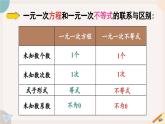 人教版七年级数学下册课件 9.2 第1课时 一元一次不等式的解法