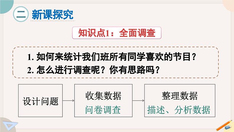 人教版七年级数学下册课件 10.1 第1课时 统计调查第3页