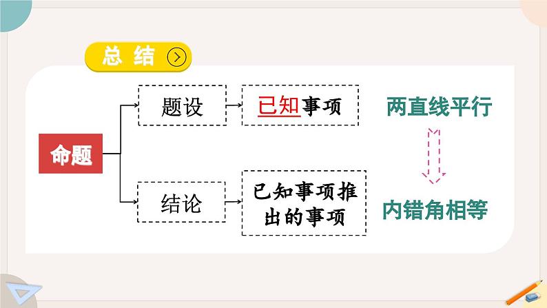 人教版七年级数学下册课件 5.3.2 命题 定理、证明06