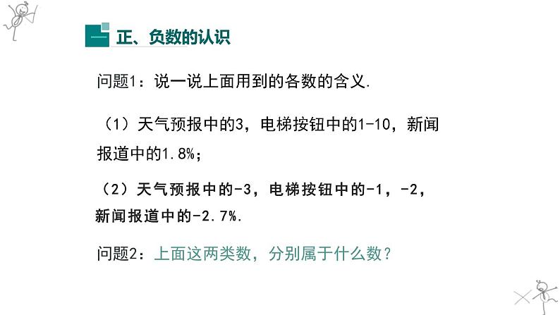 第一章有理数小结与复习2023-2024学年度上学期七年级章节复习PPT人教版第2页