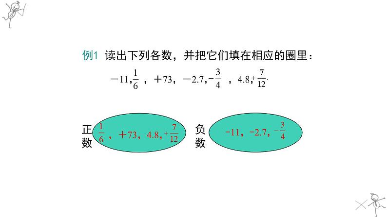 第一章有理数小结与复习2023-2024学年度上学期七年级章节复习PPT人教版第4页