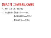 数学第一轮复习课时16 二次函数（1）图像与性质课件-2023-2024学年九年级中考数学第一轮复习练习