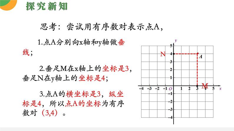 人教版数学《平面直角坐标系》PPT课件08