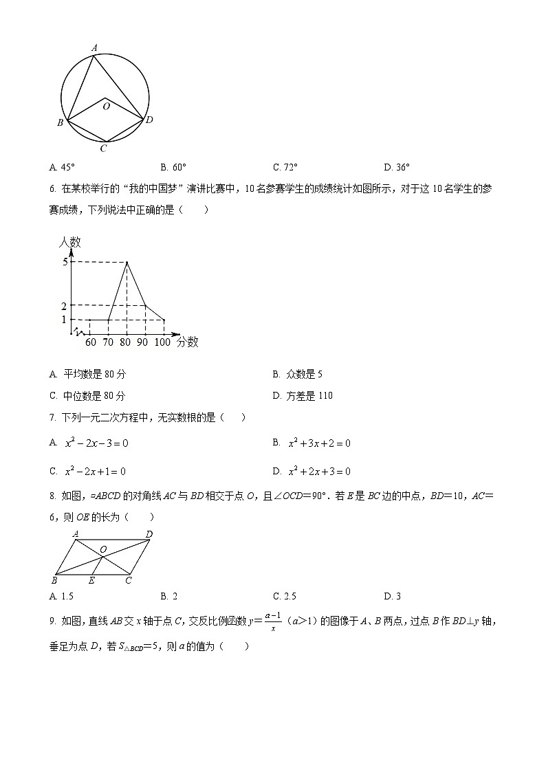 2023年河南省南阳市唐河县中考一模数学试题第2页