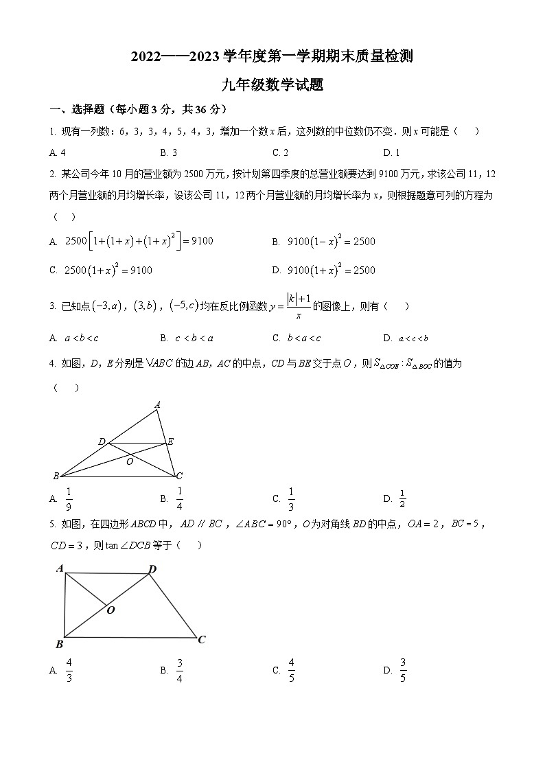 河北省秦皇岛市昌黎县2022-2023学年九年级上学期期末数学试题第1页