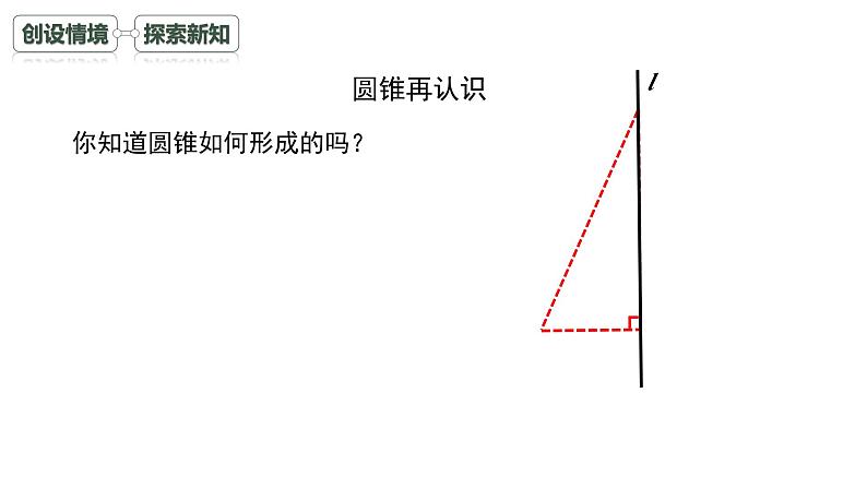 《圆锥的侧面积和全面积》课件04