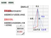 《圆锥的侧面积和全面积》课件