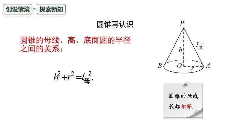 《圆锥的侧面积和全面积》课件06