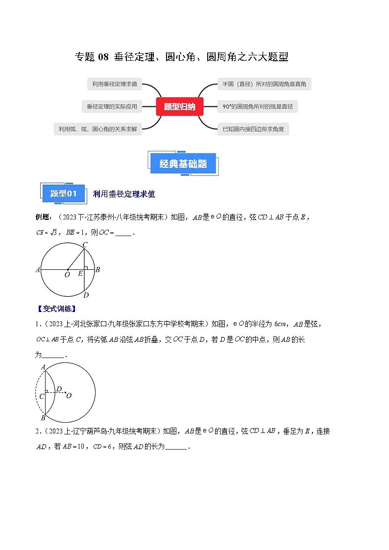 专题08 垂径定理、圆心角、圆周角之六大题型-【备考期末】2023-2024学年九年级数学上学期期末真题分类汇编（人教版）01