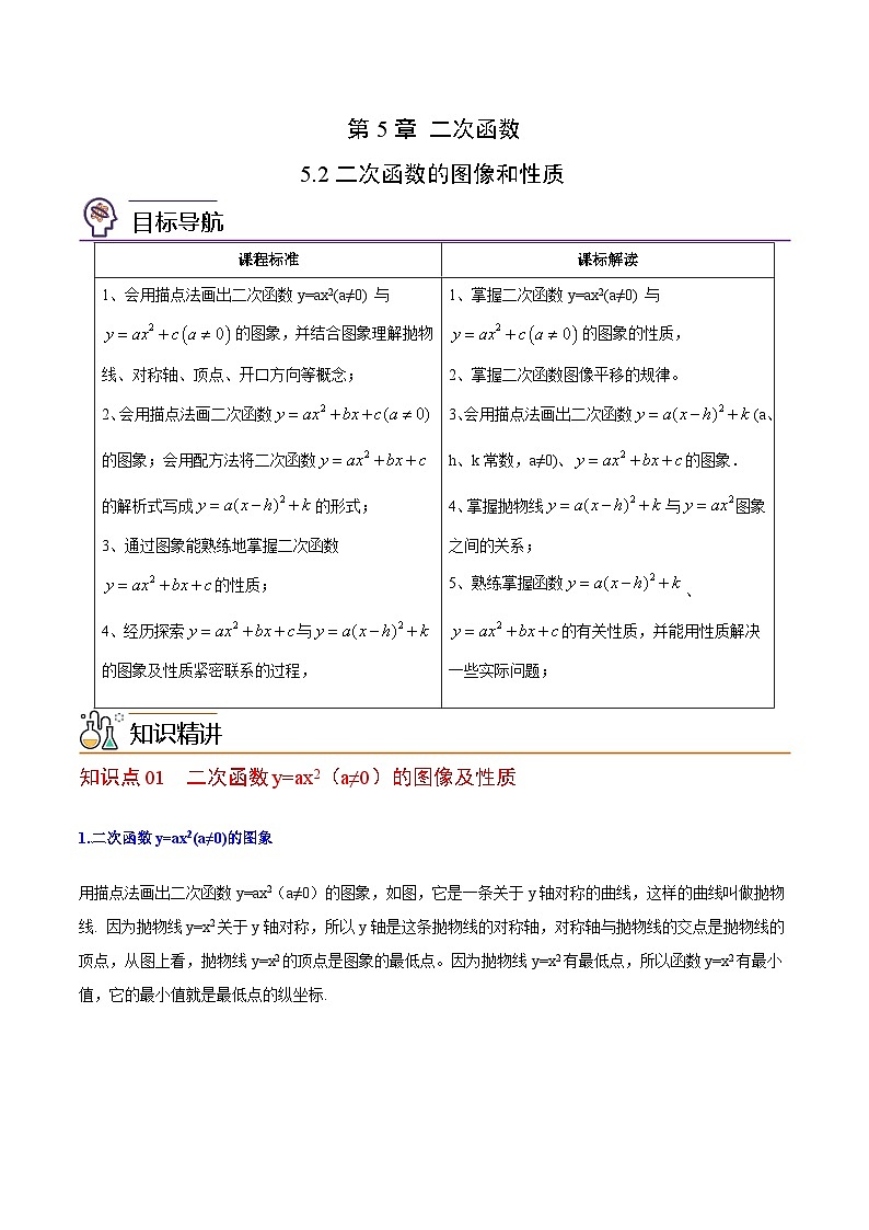 苏教版九年级数学下册同步精品讲义 第02讲 二次函数的图像和性质（学生版+解析版）01