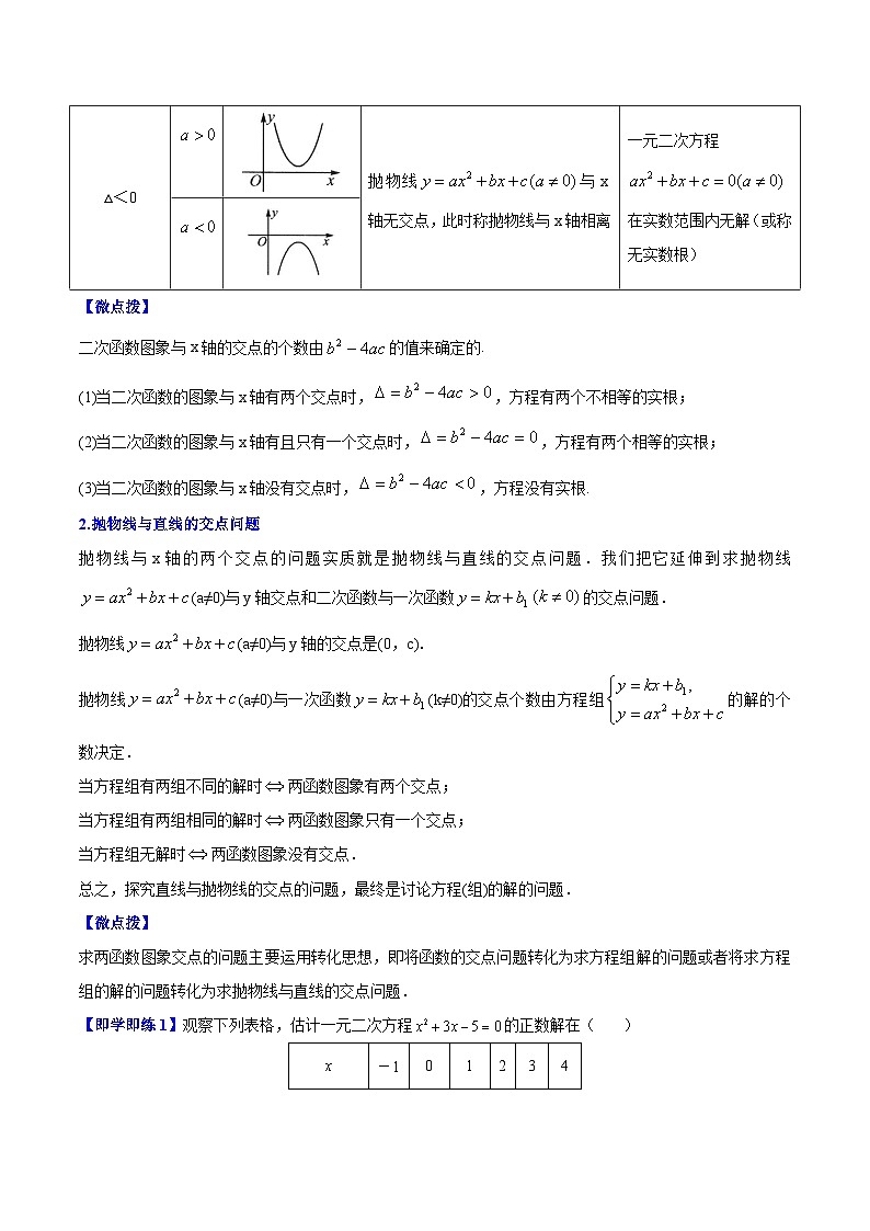 苏教版九年级数学下册同步精品讲义 第04讲 二次函数与一元二次方程（学生版+解析版）02