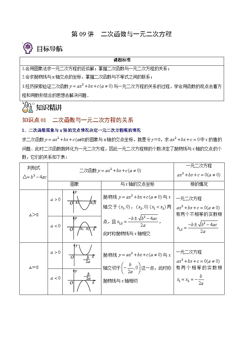 北师大版九年级数学下册同步精品讲义 第09讲 二次函数与一元二次方程（原卷版）01