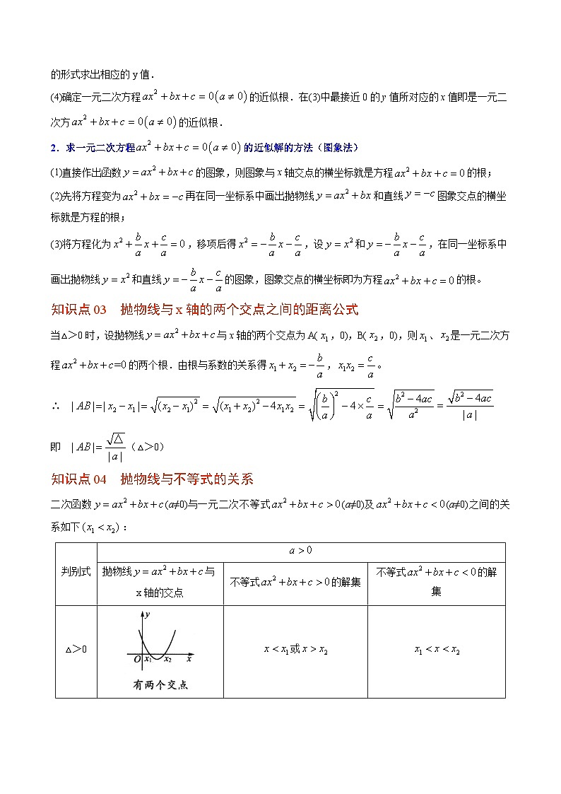 北师大版九年级数学下册同步精品讲义 第09讲 二次函数与一元二次方程（原卷版）03