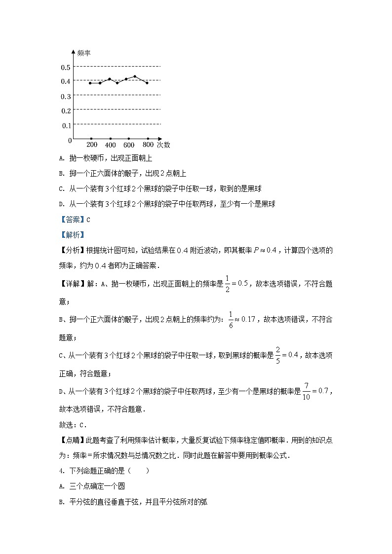 2022-2023学年浙江省杭州市富阳区九年级上学期数学期中试题及答案02