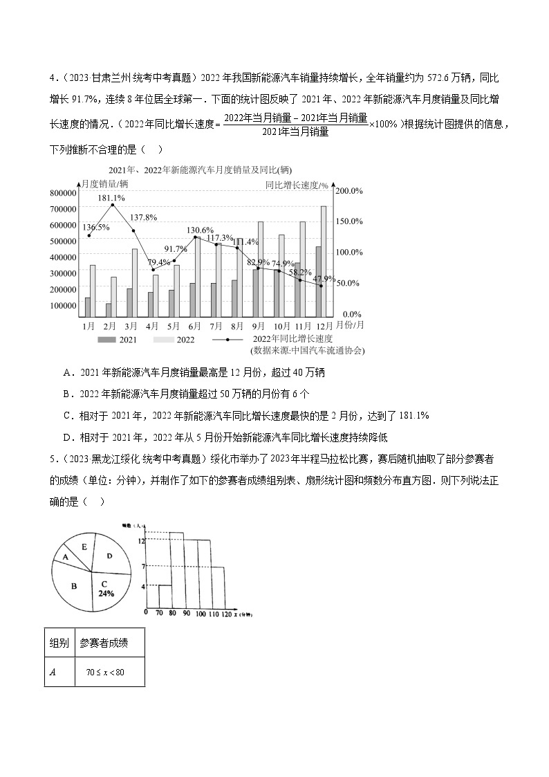 专题26 数据的收集整理、描述与分析（共70题）-2023年全国各地中考数学真题分项汇编（全国通用）02