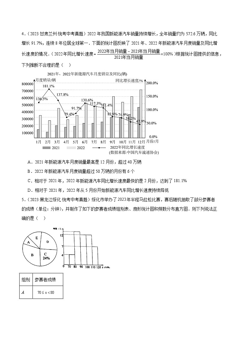 专题26 数据的收集整理、描述与分析（共70题）-2023年全国各地中考数学真题分项汇编（全国通用）02
