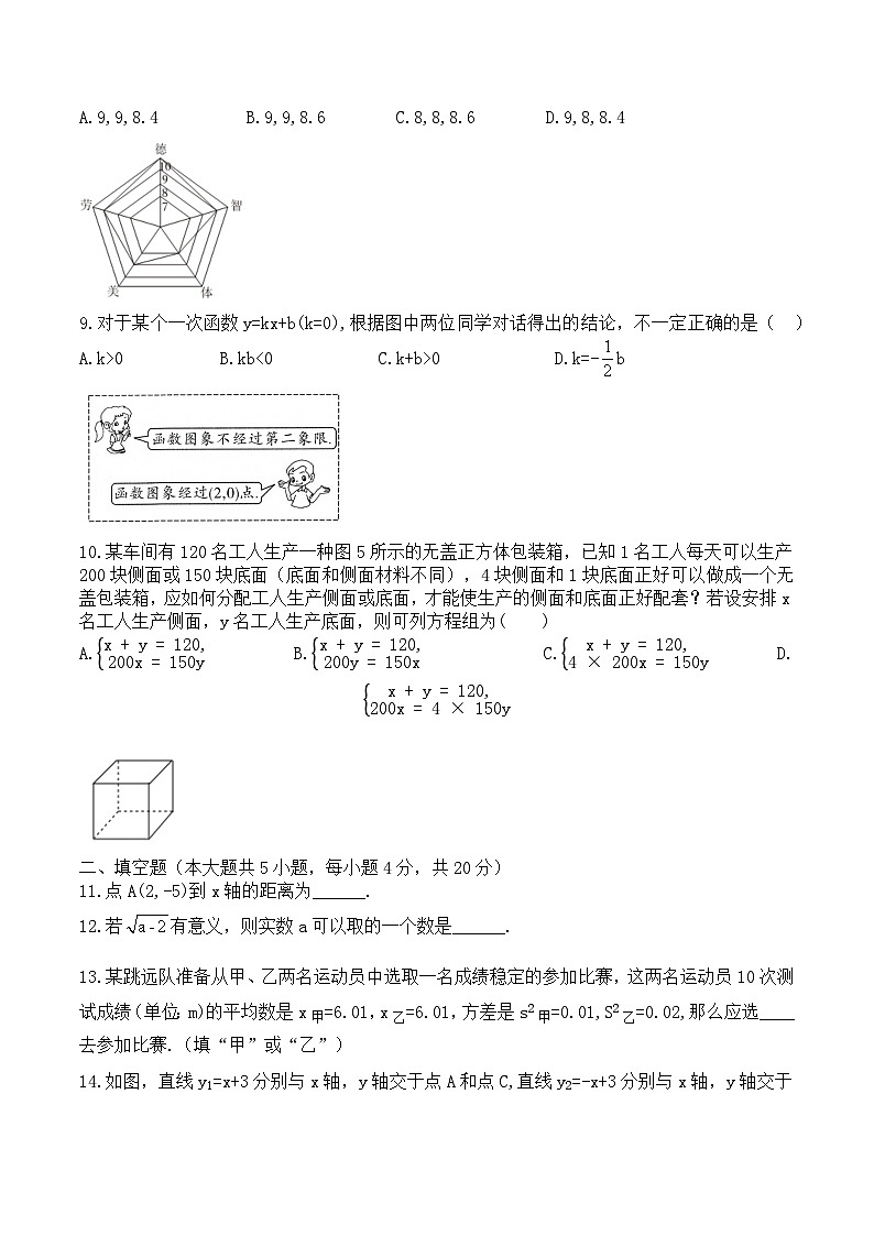 四川省达州市渠县中学2023-2024学年八年级上学期期末数学模拟测试题（一）第2页