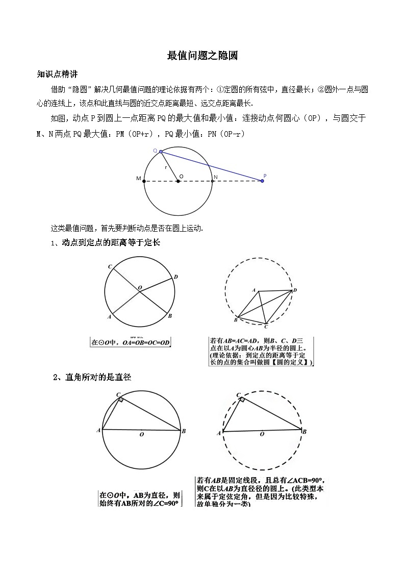 题型04 最值问题之隐圆-备战2024年中考数学重难点专题最后冲刺之最值问题（全国通用）01