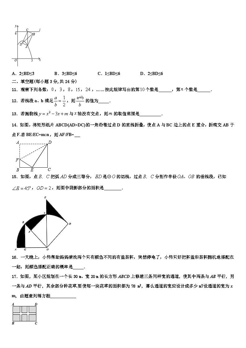 广东省中学2023-2024学年九年级数学第一学期期末模拟试题第3页