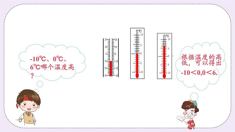 2.4 课时3 有理数的大小比较 课件05