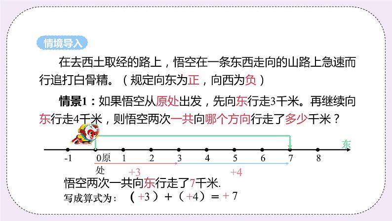 2.5 课时1 有理数的加法 课件05