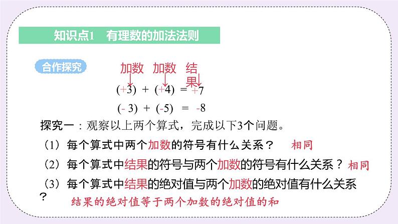2.5 课时1 有理数的加法 课件07
