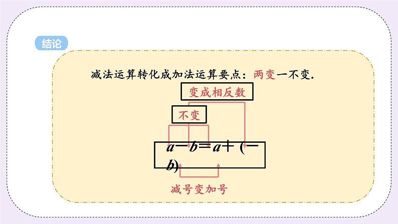 2.5 课时3 有理数的减法 课件08