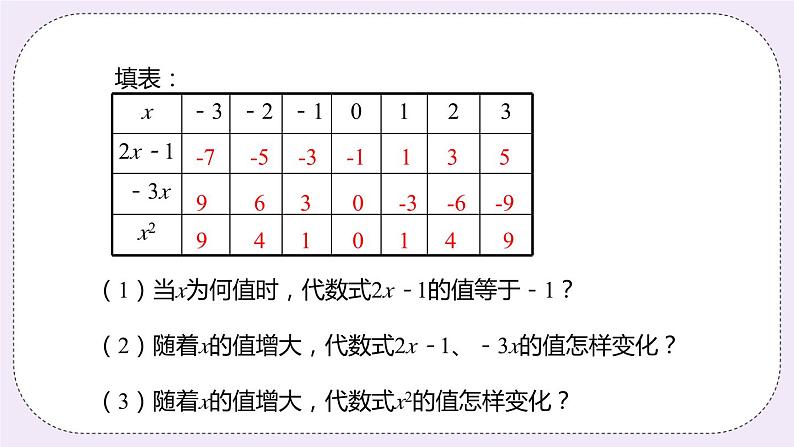 3.3 课时1 求代数式的值 课件08