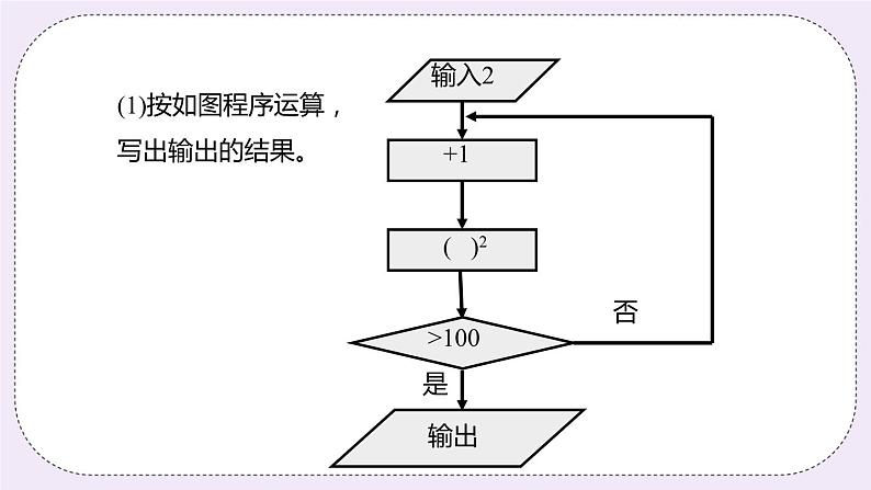 3.3 课时2 利用程序枢图求代数式的值 课件07