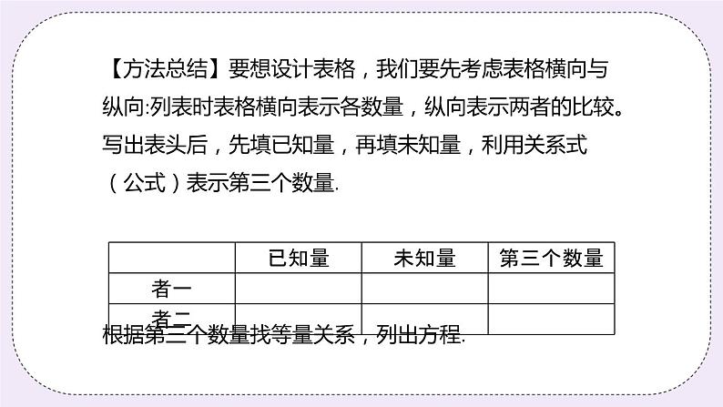 4.3 课时2 用列表分析法解决问题 课件07