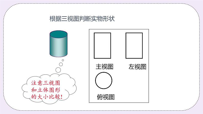 5.4 课时2 由三视图判断几何体 课件07