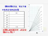 苏科版数学九年级下册 7.1正切第2课时PPT课件