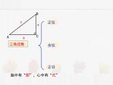 蘇科版數(shù)學(xué)九年級下冊 7.3特殊三角函數(shù)PPT課件
