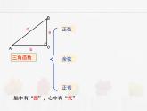 苏科版数学九年级下册 7.3特殊三角函数PPT课件