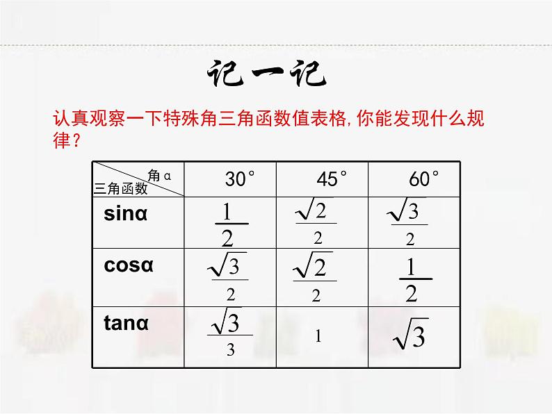 苏科版数学九年级下册 7.3特殊三角函数PPT课件05