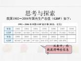 苏科版数学九年级下册 8.3统计分析帮你做预测PPT课件
