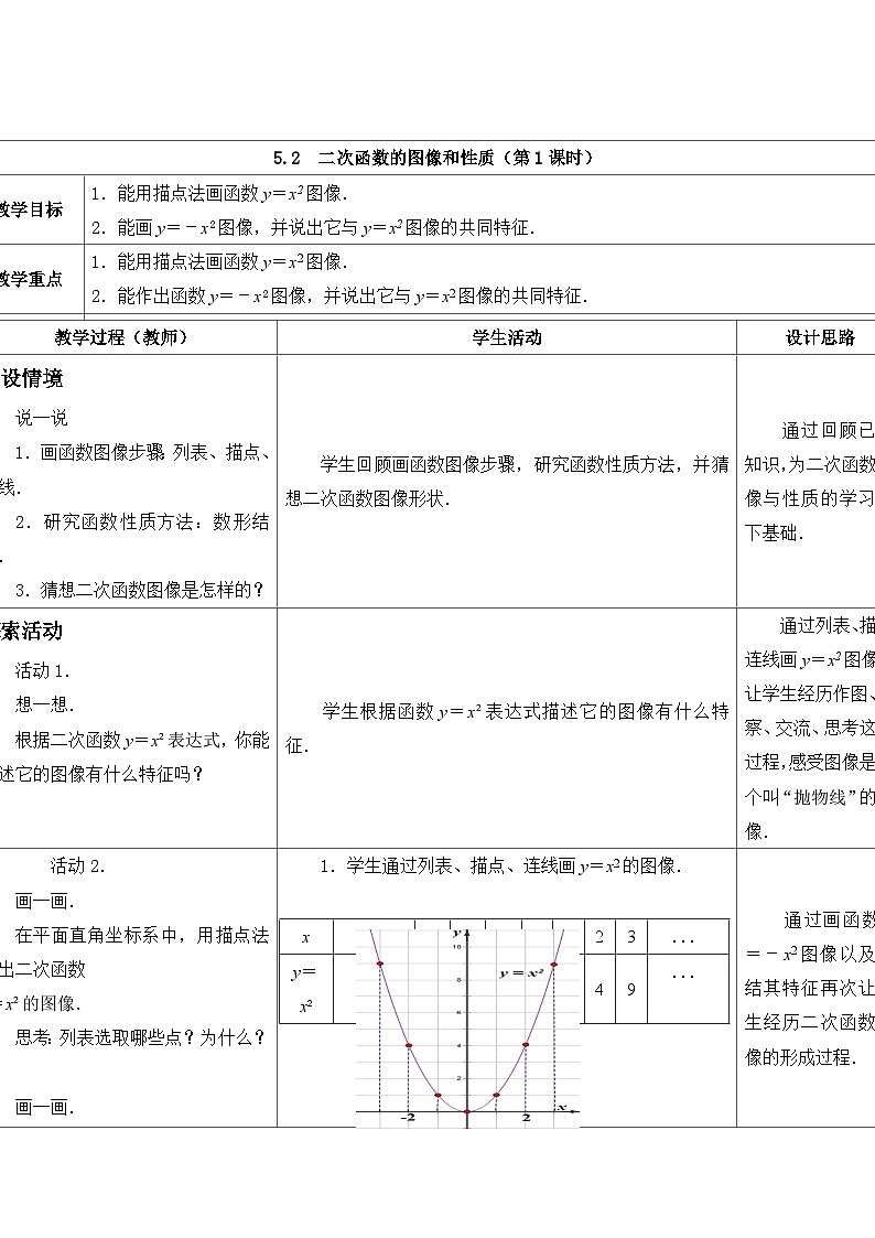 苏科版数学九年级下册 5.2二次函数的图像和性质第1课时教案教学设计01