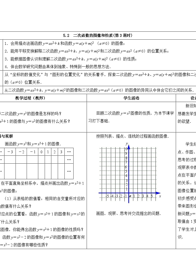 苏科版数学九年级下册 5.2二次函数的图像和性质第3课时教案教学设计01