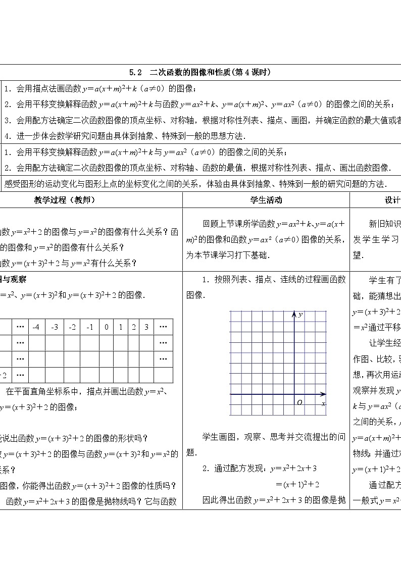 苏科版数学九年级下册 5.2二次函数的图像和性质第4课时教案教学设计01