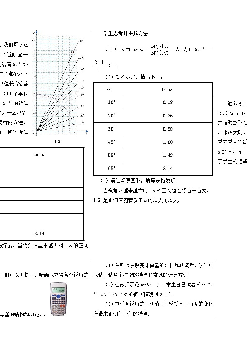 苏科版数学九年级下册 7.1正切第2课时教案教学设计02