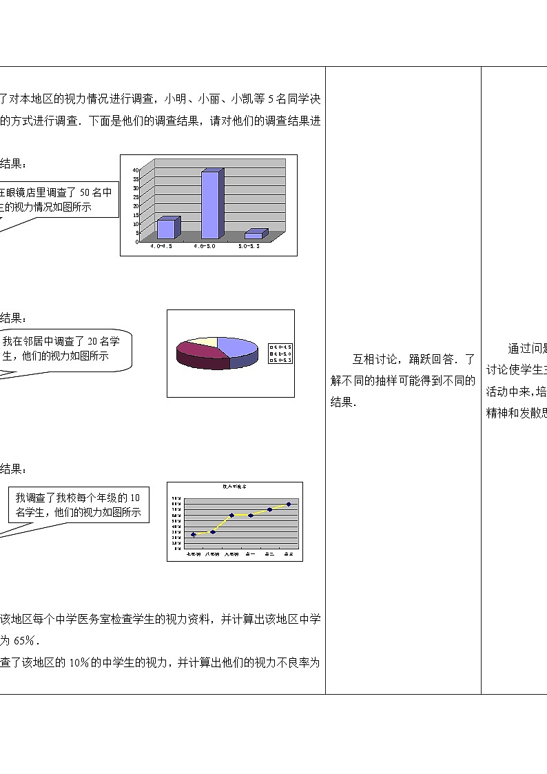 苏科版数学九年级下册 8.1中学生的视力情况调查第1课时教案教学设计02