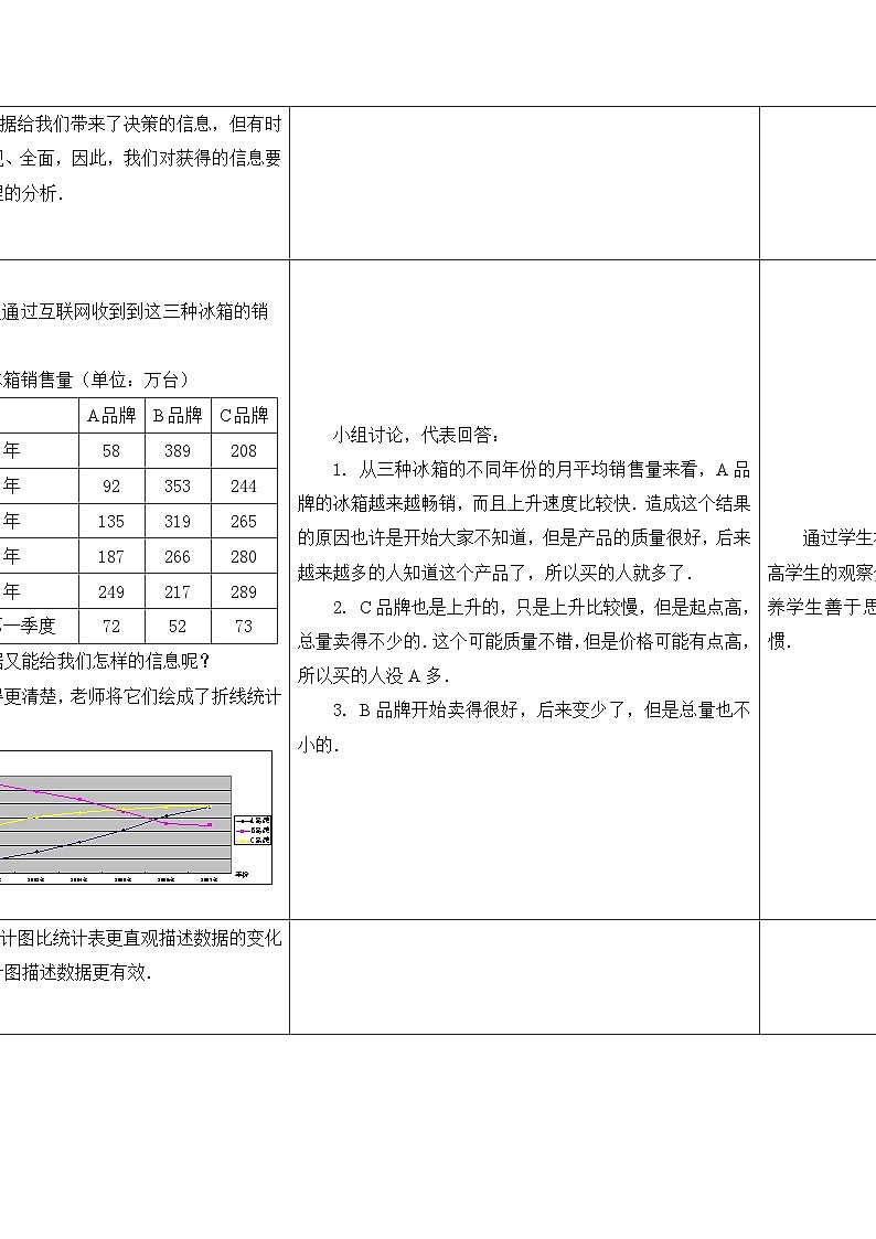 苏科版数学九年级下册 8.2货比三家教案教学设计02