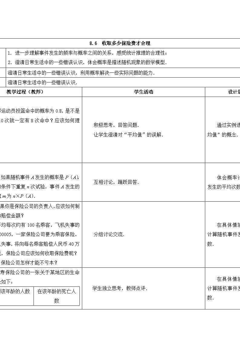 苏科版数学九年级下册 8.6收取多少保险费才合理教案教学设计01