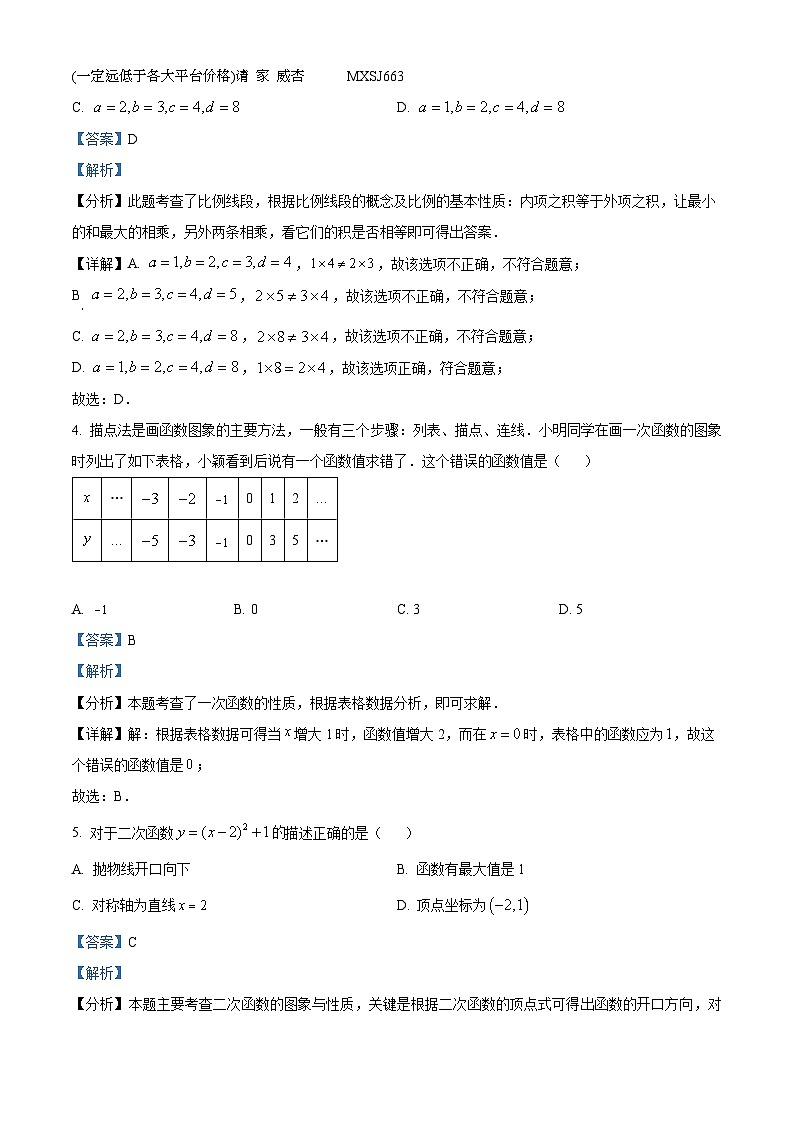 吉林省长春市第一〇八学校2023-2024学年上学期九年级12月考数学试题第2页