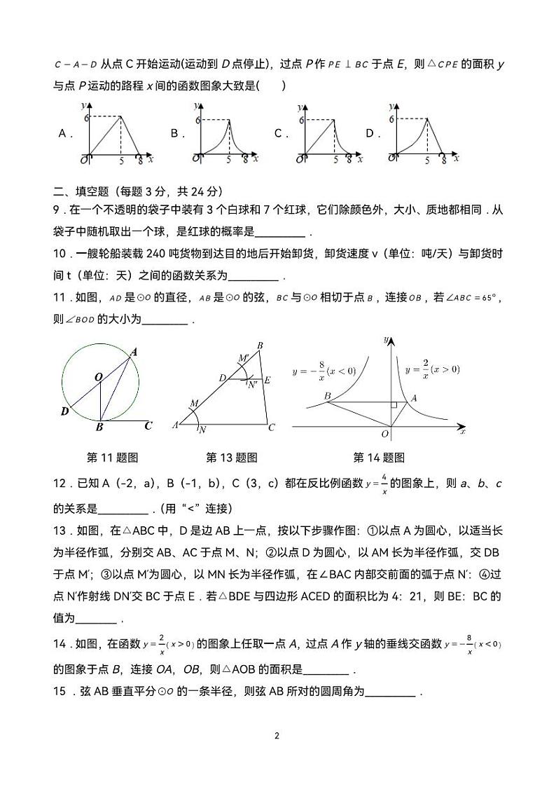 23-24学年哈尔滨风华九年上册12月数学考试（含答案）02