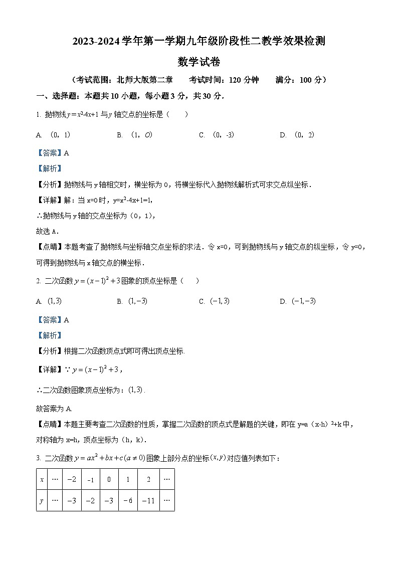 福建省宁德市霞浦第一中学2023-2024学年九年级上学期第二次月考数学试题（解析版）第1页