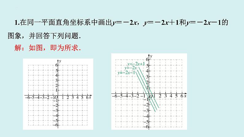 19.2.2.2一次函数的图象与性质(1)+讲练课件-2023-2024学年+人教版+八年级数学下册第4页