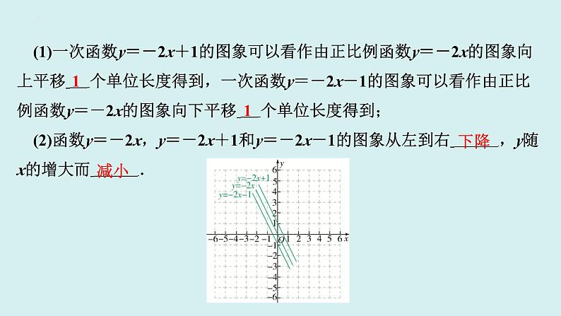 19.2.2.2一次函数的图象与性质(1)+讲练课件-2023-2024学年+人教版+八年级数学下册第5页